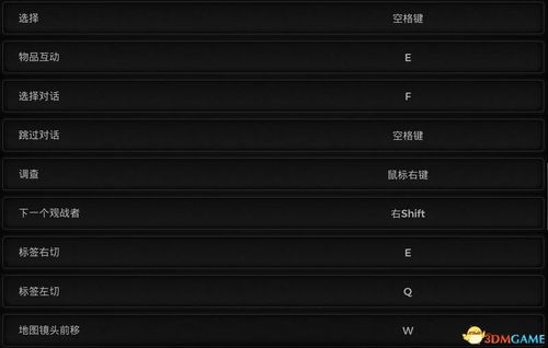 《鸣潮》合金试冶4-6关奖励攻略：高效满额解锁技巧解析