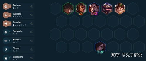 《原神》固阵推演6-7关阵容攻略：解锁全新战术秘籍