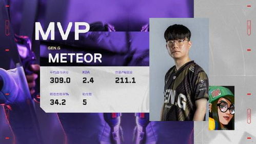 《无畏契约》6月10日皮肤热度榜揭晓，揭秘热门新潮流