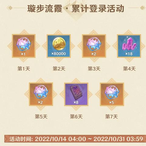 原石大揭秘：4.7版本海量奖励全解析