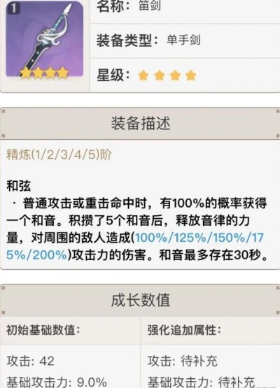 《原神》4.7新武器深度解析：赦罪与筑云强度评测，泛用性如何？