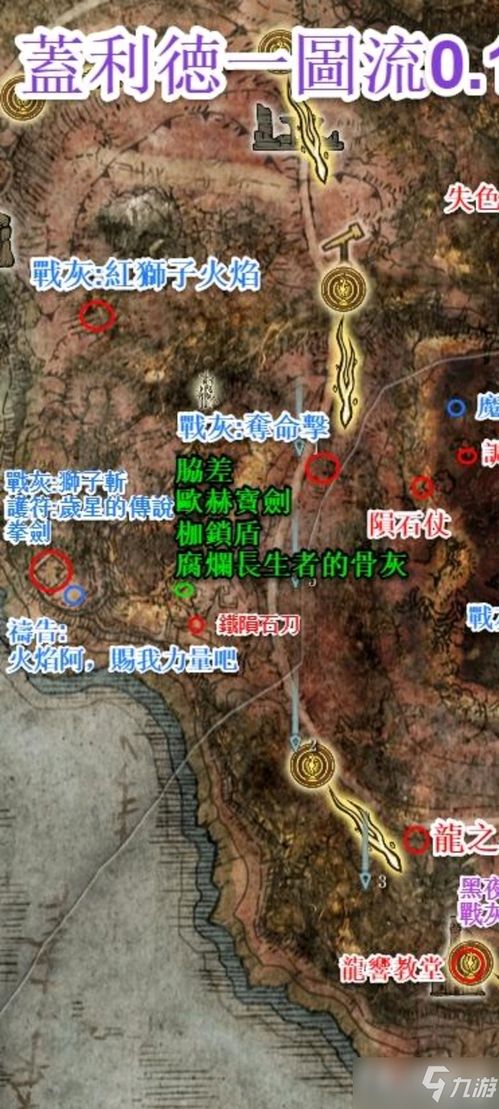 《艾尔登法环》六大流派深度解析：打造最强装备与加点策略攻略