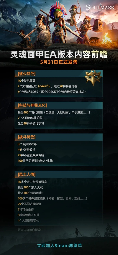 《灵魂面甲》新手攻略：揭秘高效发展秘籍