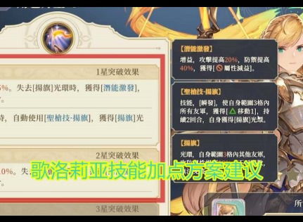 《铃兰之剑》歌洛莉亚技能精加点拨，装备攻略大揭秘！