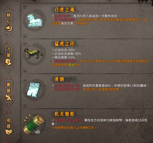 《鸣潮》舒云秘制凉茶配方攻略：独家材料获取与制作技巧分享