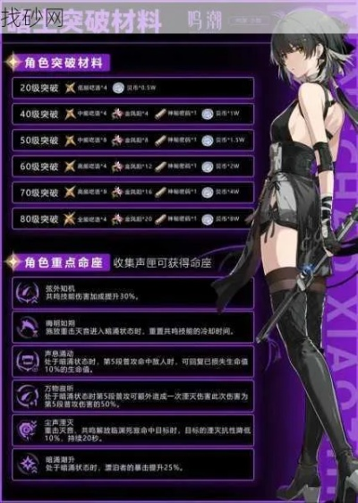 《鸣潮》全角色突破秘籍大公开，全新材料攻略来袭！