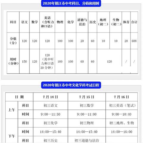 听力障碍学霸少女：物理课独闻无声奇迹