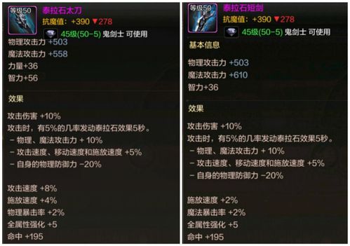 DNF手游全职业过渡神装攻略，揭秘高效升级秘籍