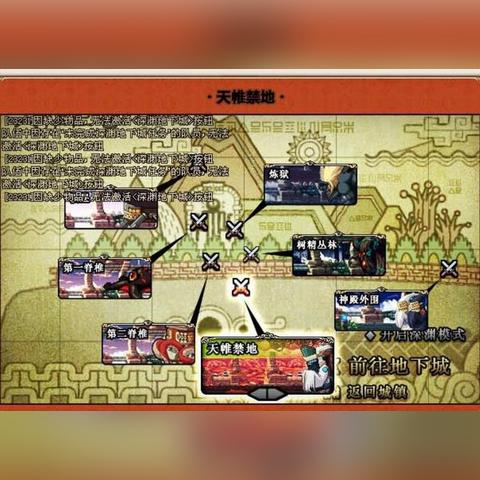 《DNF手游》罗特斯团本攻略：新手必看，高效通关秘籍大公开！