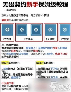 《无畏契约》精准操控指南：高效替换准星技巧解析