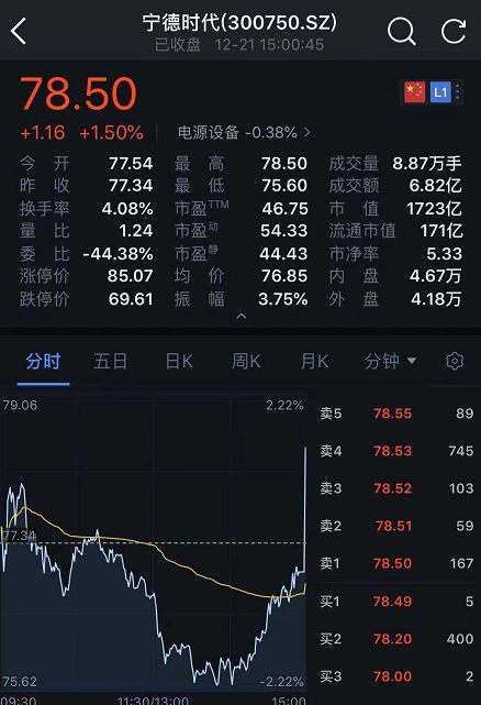 《从军》深度解析：权重系统揭秘与士兵加点攻略全解析