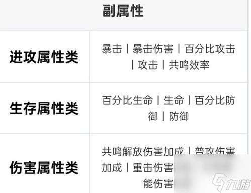 《鸣潮》Cost3声骸高效刷取攻略：全新锄地路线解析，攻略秘籍大公开