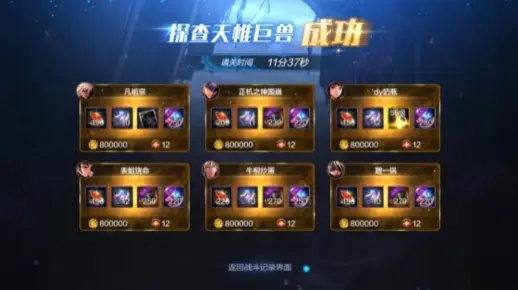 罗特斯团宠礼包尊享，解锁神秘新价值！