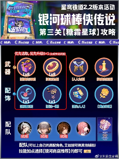 《崩坏星穹铁道》银河球棒侠第六关高效挂机攻略，轻松通关新技巧！