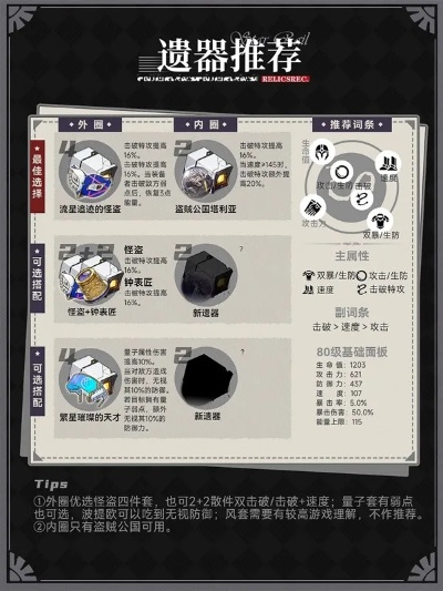 《崩坏星穹铁道》波提欧全培养攻略：机制解析+出装配队技巧深度解析