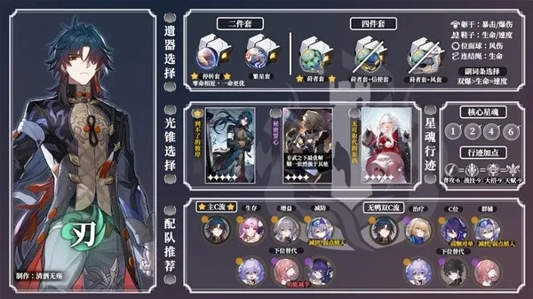 波提欧攻略：深度解析《崩坏星穹铁道》2.2下半卡池角色培养秘籍