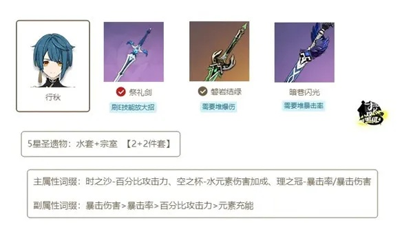 《原神》4.6月卡武器属性解析，适配角色攻略全收录