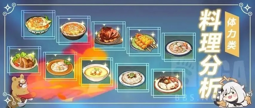 《原神》4.6版本全恢复料理攻略，解锁神秘增益新技能