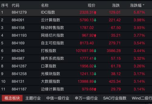 《鸣潮》全红精英怪高效逃课攻略：箭簇熊王独门技巧解析