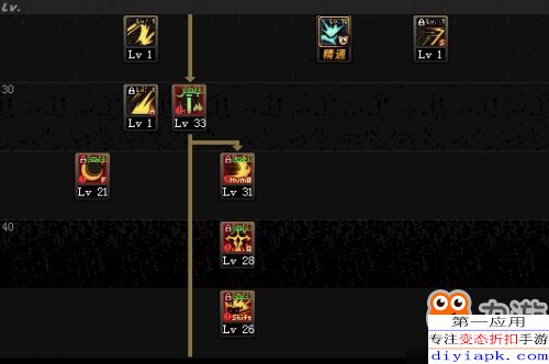 《地下城与勇士起源》双职业精加点术，解锁最强格斗奥秘