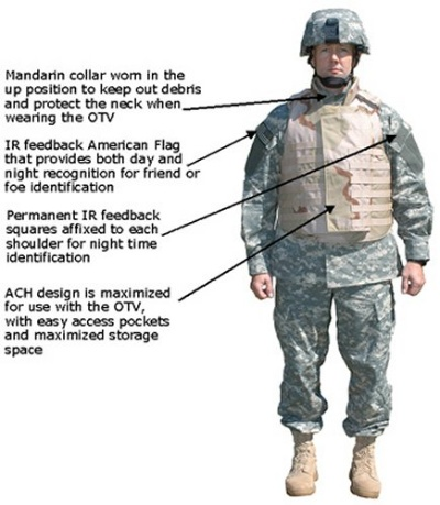 美军二级装备精粹指南：揭秘《从军》升级秘籍