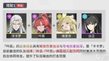 《鸣潮》卡卡罗深度养成指南：独家出装与精妙配队技巧解析