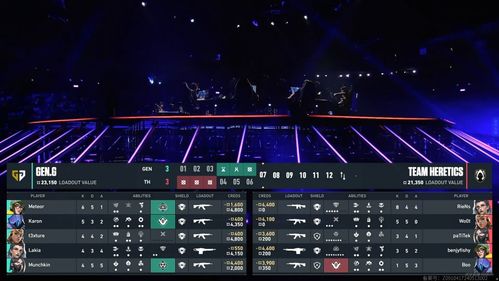 上海大师赛门票攻略：解锁《无畏契约》第二阶段尊享体验