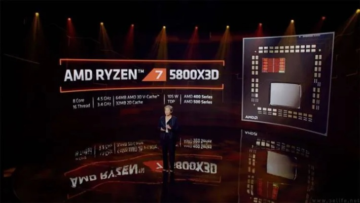 AMD力压群雄，9800X3D销量狂飙，重塑CPU市场新格局！