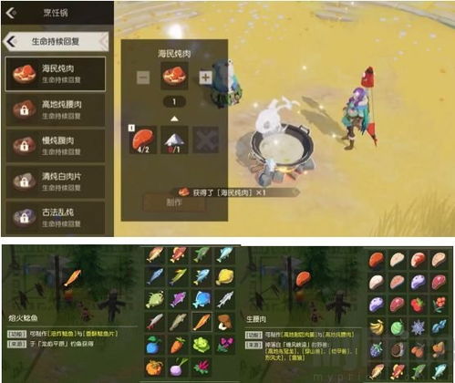 火元素角色攻略全解析，深度培养秘籍大公开