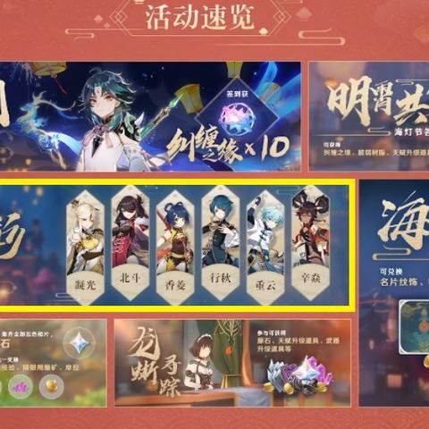 4.6版本《原神》角色强度解析，揭秘节奏榜新动向