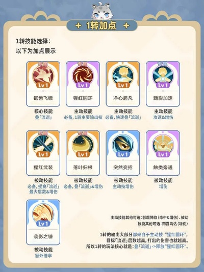 《麦芬启航攻略：技能搭配新视角》