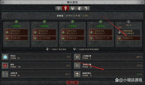 《暗黑4》第四赛季开荒职业深度解析，揭秘全新赛季职业强度排行