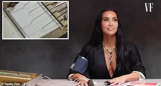 金卡戴珊测谎惊人内幕：揭秘梦露裙摆神秘破坏者