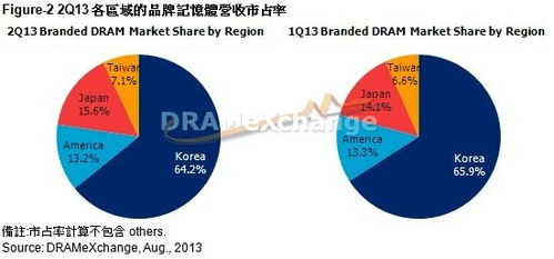 影石反击大疆价格战，营收飙升创新高