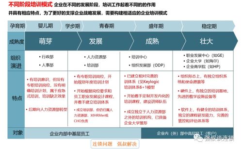 江湖再起航，5月7日《下一站江湖2》全新内容大揭秘！