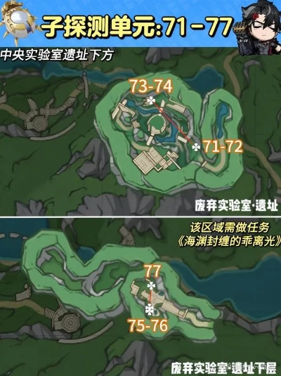 《原神》4.6子探测单元高效收集攻略，揭秘隐藏地点！