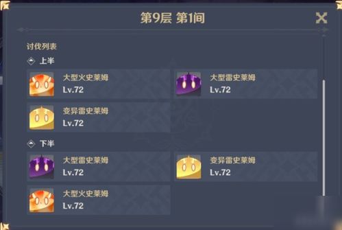 《原神》深渊阵容攻略：4.6期新策略，高效通关秘籍大公开