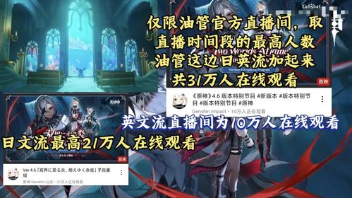 《原神》4.6版全角色突破必备素材攻略大揭秘! 《原神》4.6版全角色突破必备素材攻略大揭秘!