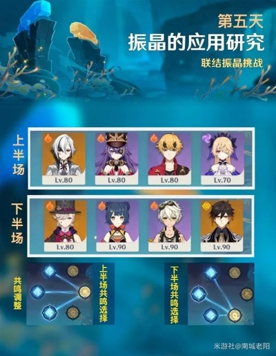 振晶攻略升级：深度解析《原神》4.6版本高效应用秘诀