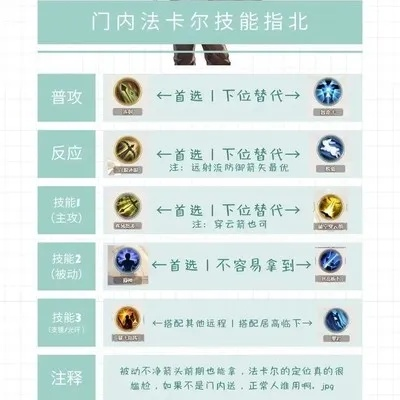 法卡尔剑术奥秘，铃兰之力全新觉醒