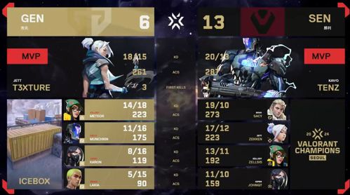 《无畏契约》Zekken键鼠攻略：深度解析高效设置技巧