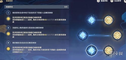 《原神》振晶攻略：高效阵容搭配，解锁第一天满奖励新秘籍