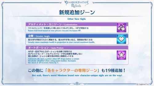 《碧蓝幻想Relink》索恩觉醒武器攻略，强化材料必备清单揭晓