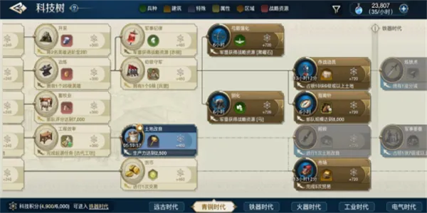 《世界启元》科技树升级攻略：时代系统教学加点技巧解析
