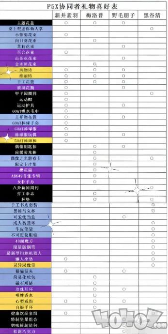 夜幕魅影攻略：女神秘传棒球积分刷分绝技大揭秘