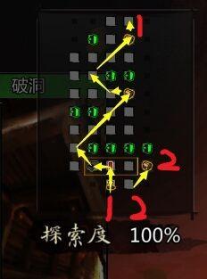 须弥宝藏新坐标，探索神秘新价值