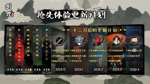 《恶意不息》近战流派攻略：揭秘全新战斗价值之道