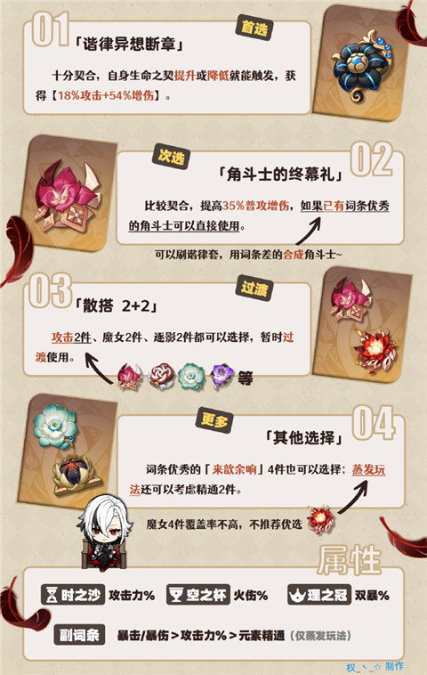 《原神》阿蕾奇诺养成攻略：圣遗物武器搭配精选解析