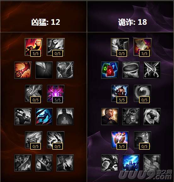 《恶意不息》强力流派攻略：揭秘搭配新境界