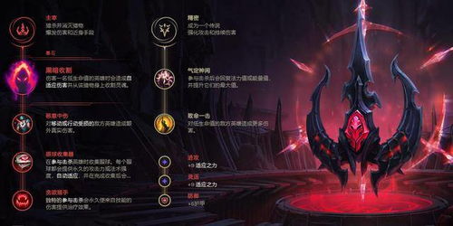 近战霸主崛起，揭秘《恶意不息》全新强势流派